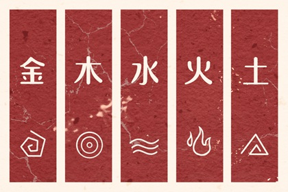 开业择吉日,择吉日查询,择吉皇历